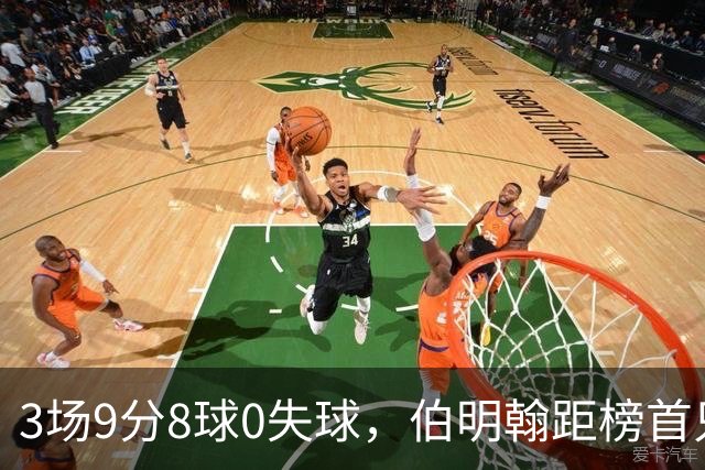 3场9分8球0失球，伯明翰距榜首只差3分